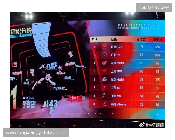 和平精英深度分析：探讨JDG选手个人能力与团队协作的完美结合